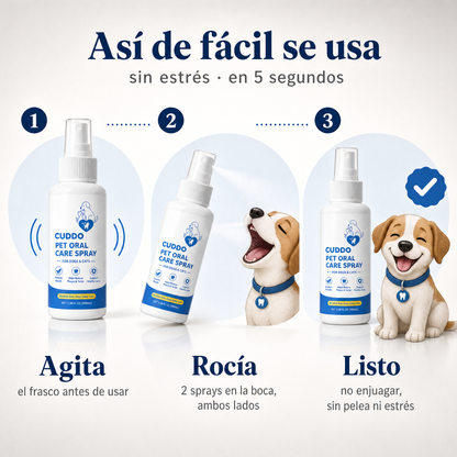 Spray Dental Para Perros